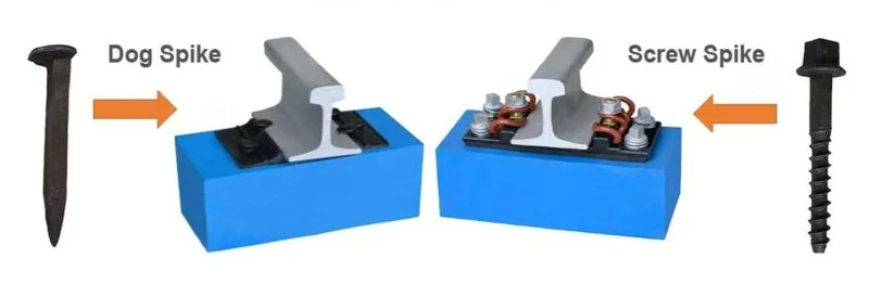 rail fastening rail fastening