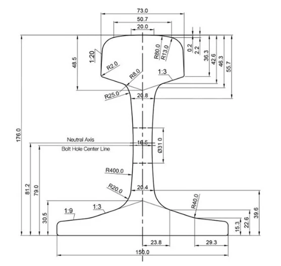 steel rail steel rail