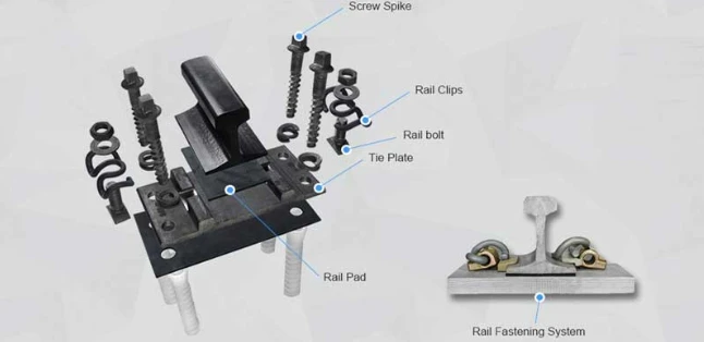 rail clip rail clip