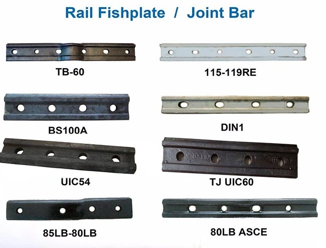 Railroad Fishplate Railroad Fishplate