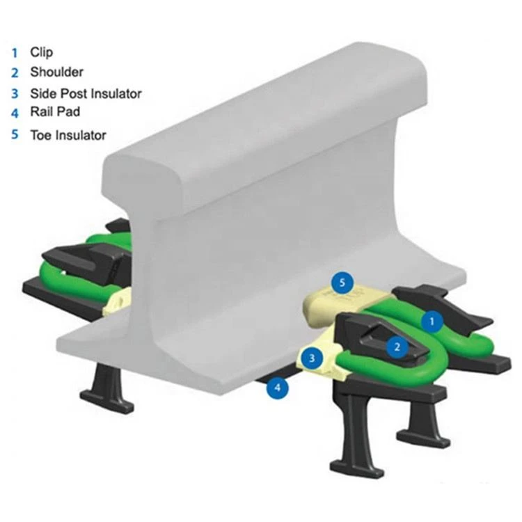 Rail Fast Clip Fastening System Rail Fast Clip Fastening System